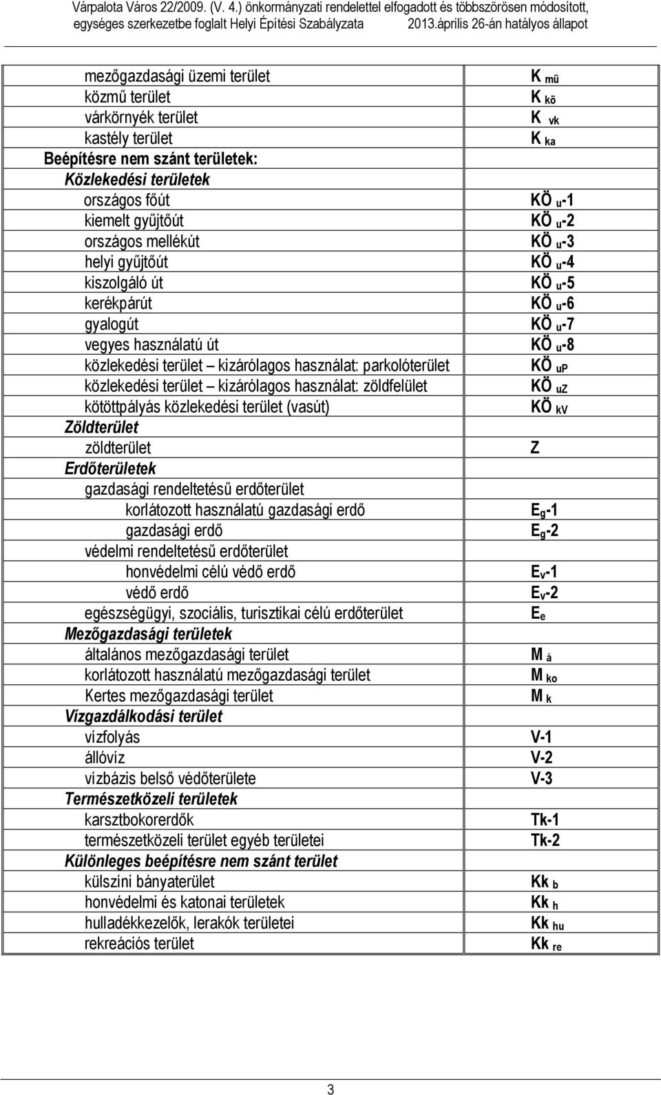 - kiemelt gyűjtőút KÖ u - országos mellékút KÖ u - helyi gyűjtőút KÖ u - kiszolgáló út KÖ u - kerékpárút KÖ u - gyalogút KÖ u - vegyes használatú út KÖ u - közlekedési terület kizárólagos használat: