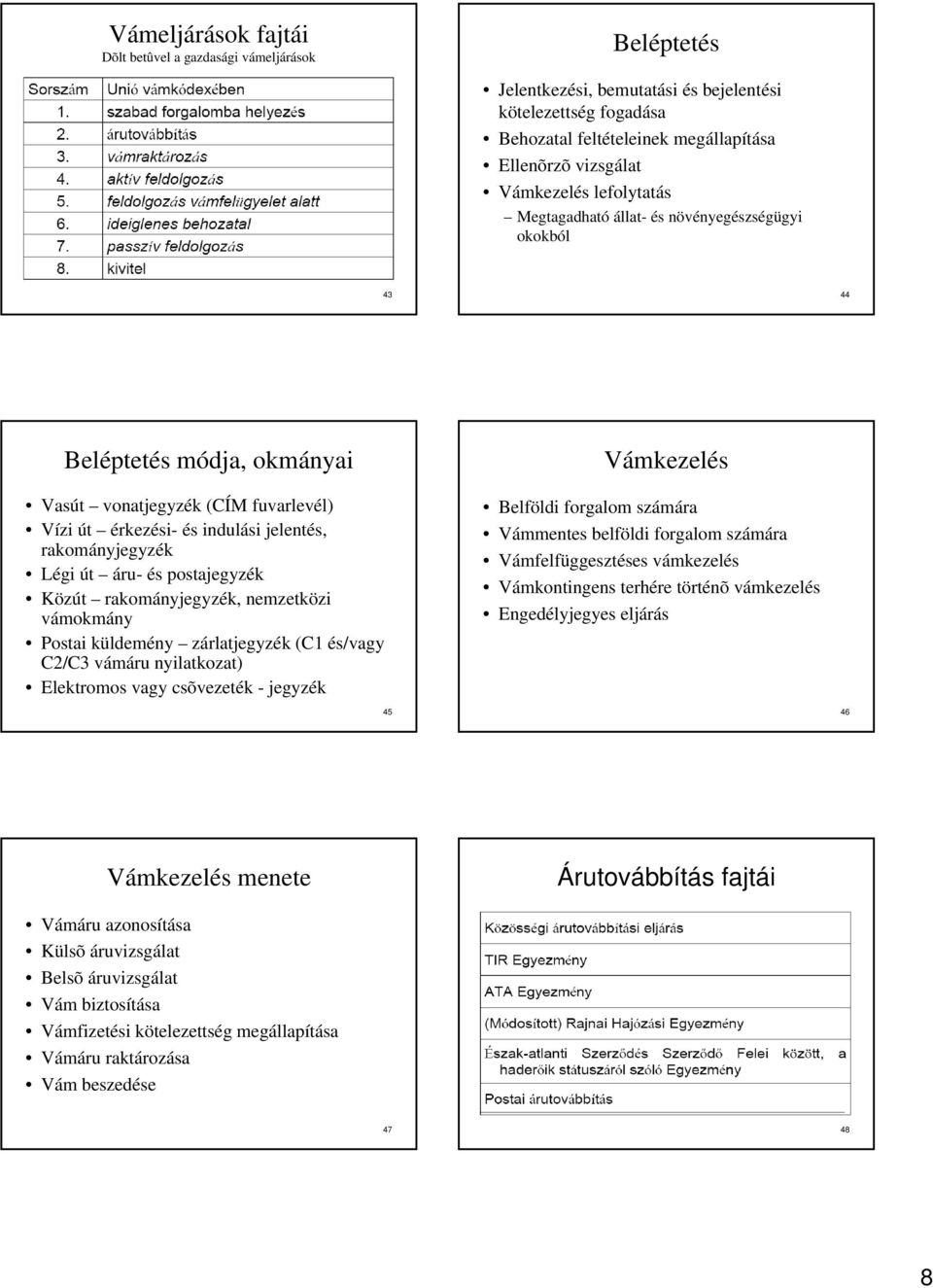 Légi út áru- és postajegyzék Közút rakományjegyzék, nemzetközi vámokmány Postai küldemény zárlatjegyzék (C1 és/vagy C2/C3 vámáru nyilatkozat) Elektromos vagy csõvezeték - jegyzék Vámkezelés Belföldi