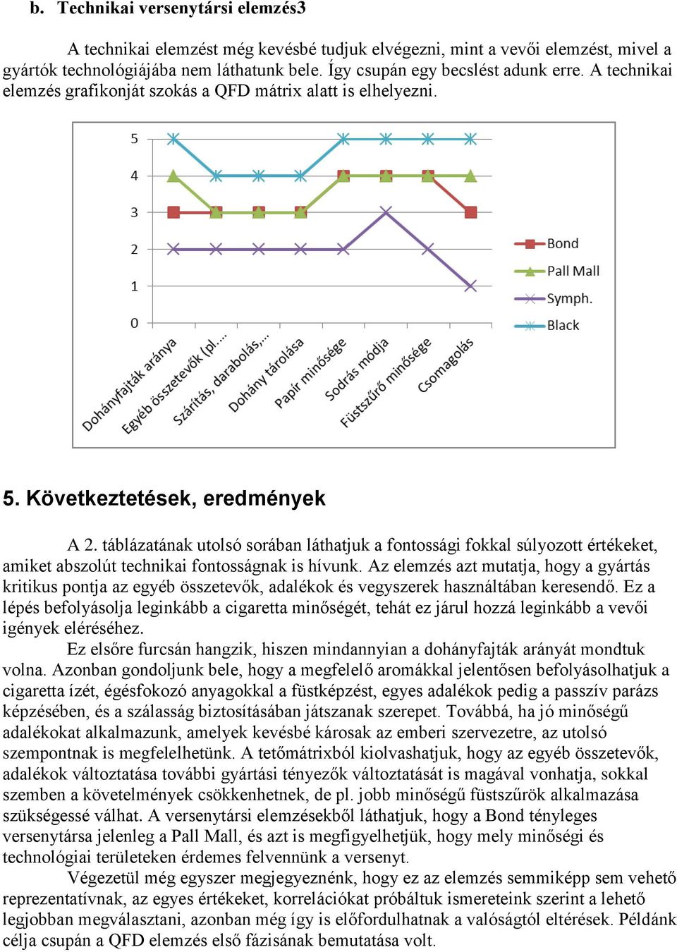 táblázatának utolsó sorában láthatjuk a fontossági fokkal súlyozott értékeket, amiket abszolút technikai fontosságnak is hívunk.