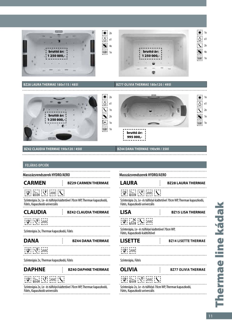 Kapaszkodó univerzális LAUIA Színterápia 2x, Thermae kapaszkodó, Fűtés ANA Színterápia 2x, Thermae kapaszkodó, Fűtés APHN Z42 LAUIA THRMA Z44 ANA THRMA Z40 APHN THRMA Színterápia 2x, Le- és túlfolyó