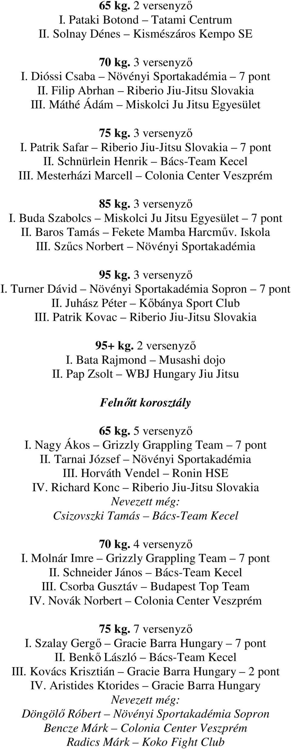 Mesterházi Marcell Colonia Center Veszprém 85 kg. 3 versenyzı I. Buda Szabolcs Miskolci Ju Jitsu Egyesület 7 pont II. Baros Tamás Fekete Mamba Harcmőv. Iskola III.