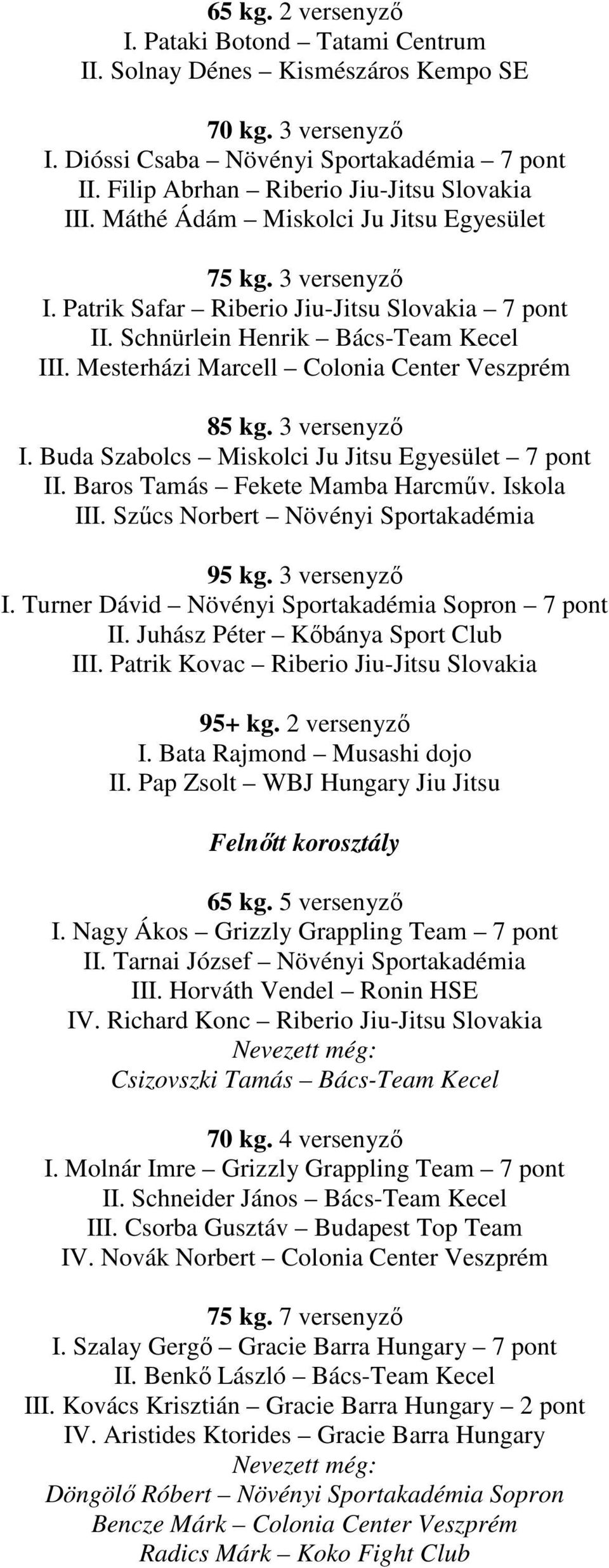 Mesterházi Marcell Colonia Center Veszprém 85 kg. 3 versenyzı I. Buda Szabolcs Miskolci Ju Jitsu Egyesület 7 pont II. Baros Tamás Fekete Mamba Harcmőv. Iskola III.