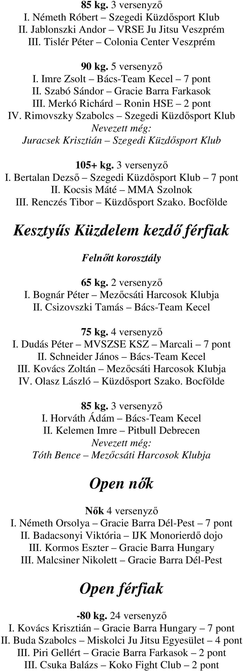 Rimovszky Szabolcs Szegedi Küzdısport Klub Juracsek Krisztián Szegedi Küzdısport Klub 105+ kg. 3 versenyzı I. Bertalan Dezsı Szegedi Küzdısport Klub 7 pont II. Kocsis Máté MMA Szolnok III.