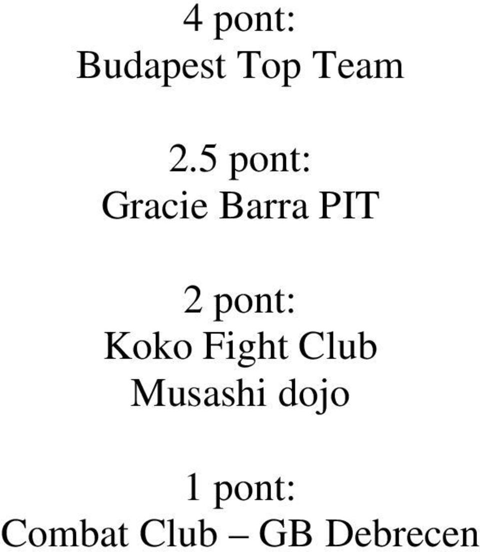 pont: Koko Fight Club Musashi