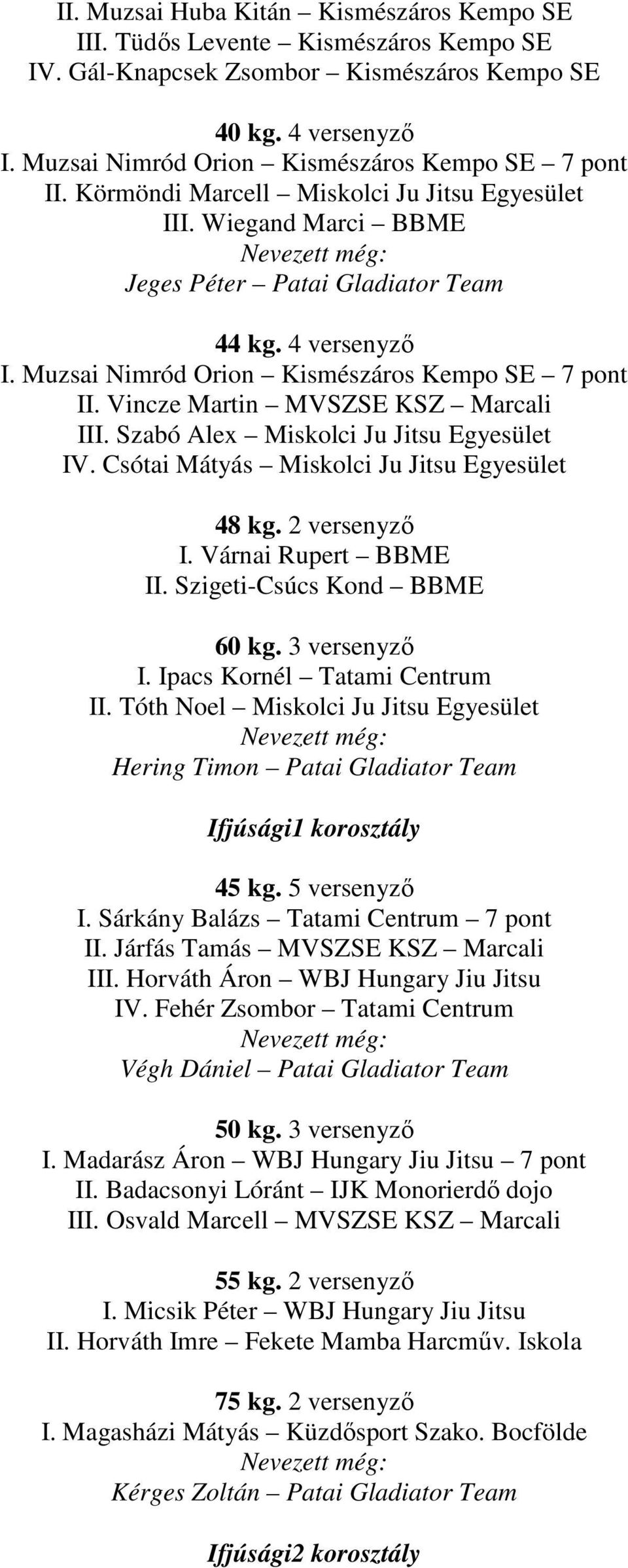 Muzsai Nimród Orion Kismészáros Kempo SE 7 pont II. Vincze Martin MVSZSE KSZ Marcali III. Szabó Alex Miskolci Ju Jitsu Egyesület IV. Csótai Mátyás Miskolci Ju Jitsu Egyesület 48 kg. 2 versenyzı I.