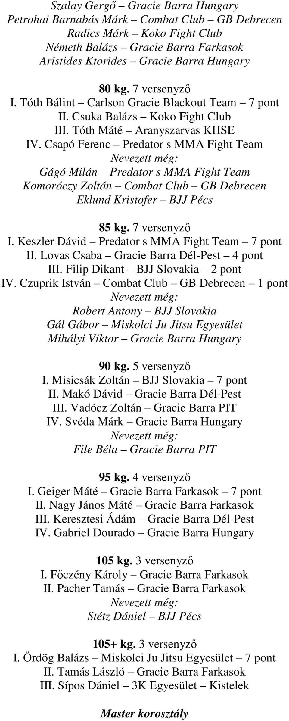 Csapó Ferenc Predator s MMA Fight Team Gágó Milán Predator s MMA Fight Team Komoróczy Zoltán Combat Club GB Debrecen Eklund Kristofer BJJ Pécs 85 kg. 7 versenyzı I.