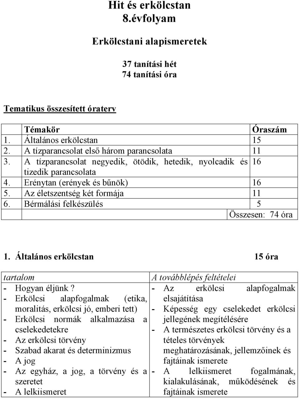 Bérmálási felkészülés 5 Összesen: 74 óra 1. Általános erkölcstan 15 óra tartalom - Hogyan éljünk?