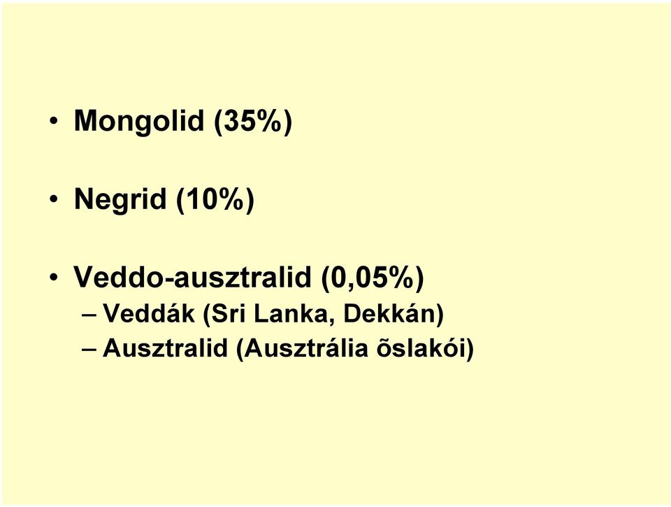 Veddák (Sri Lanka, Dekkán)