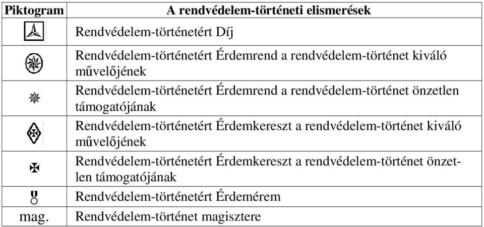 rendvédelem-történet kiváló művelőjének Rendvédelem-történetért Érdemrend a rendvédelem-történet önzetlen