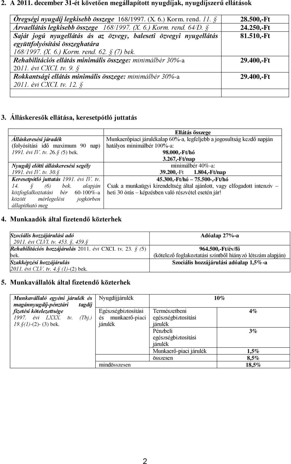 Rehabilitációs ellátás minimális összege: minimálbér 30%-a 2011. évi CXCI. tv. 9. Rokkantsági ellátás minimális összege: minimálbér 30%-a 2011. évi CXCI. tv. 12. 28.500,-Ft 24.250,-Ft 81.510,-Ft 29.