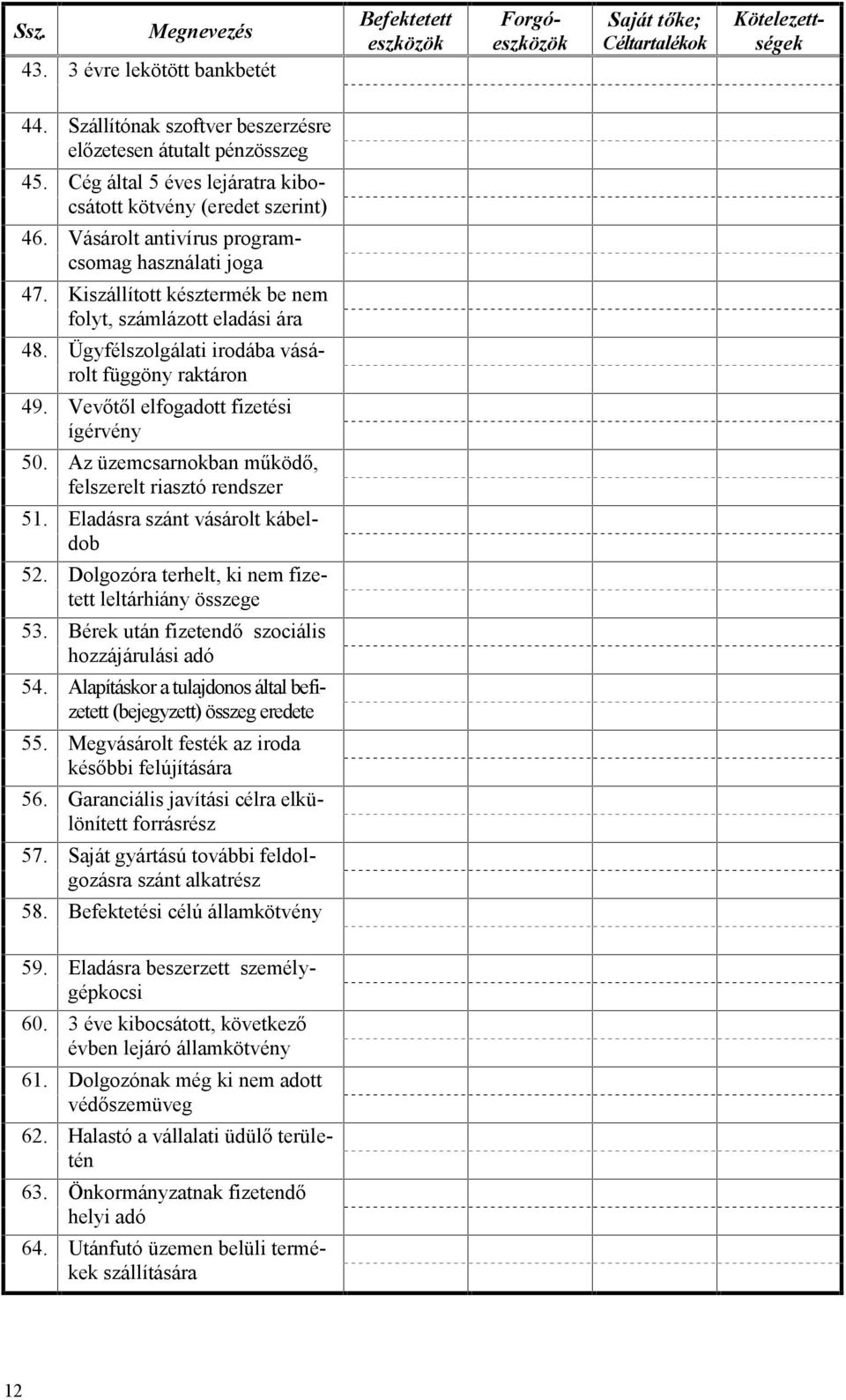 Ügyfélszolgálati irodába vásárolt függöny raktáron 49. Vevőtől elfogadott fizetési ígérvény 50. Az üzemcsarnokban működő, felszerelt riasztó rendszer 51. Eladásra szánt vásárolt kábeldob 52.