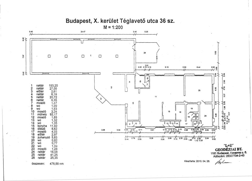 konyha 11,92 16 öltöző 8,62 17 mosdó 4,03 18 előtér 2,97 19 zuhanyzó 5,63 20 WC 0,82 21 WC 0,77 22 WC 1,09 23 mosdó 1,23 24 raktár 16,08 25 raktár 41,25 26 raktár 25,35 összesen: 478,88 nm 3.96 3.
