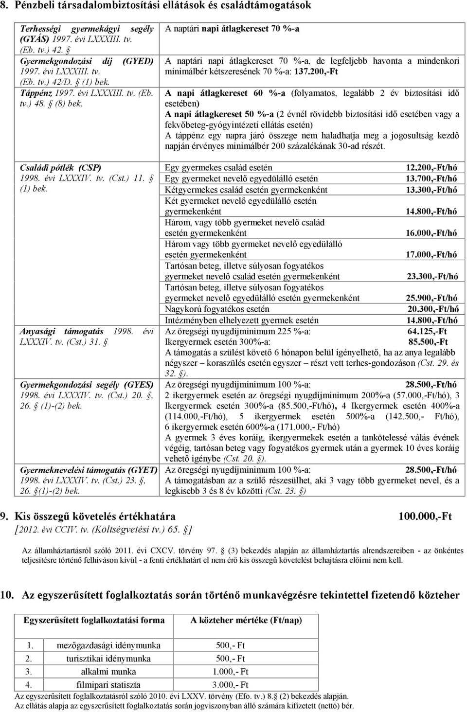 Gyermekgondozási segély (GYES) 1998. évi LXXXIV. tv. (Cst.) 20., 26. (1)-(2) bek.