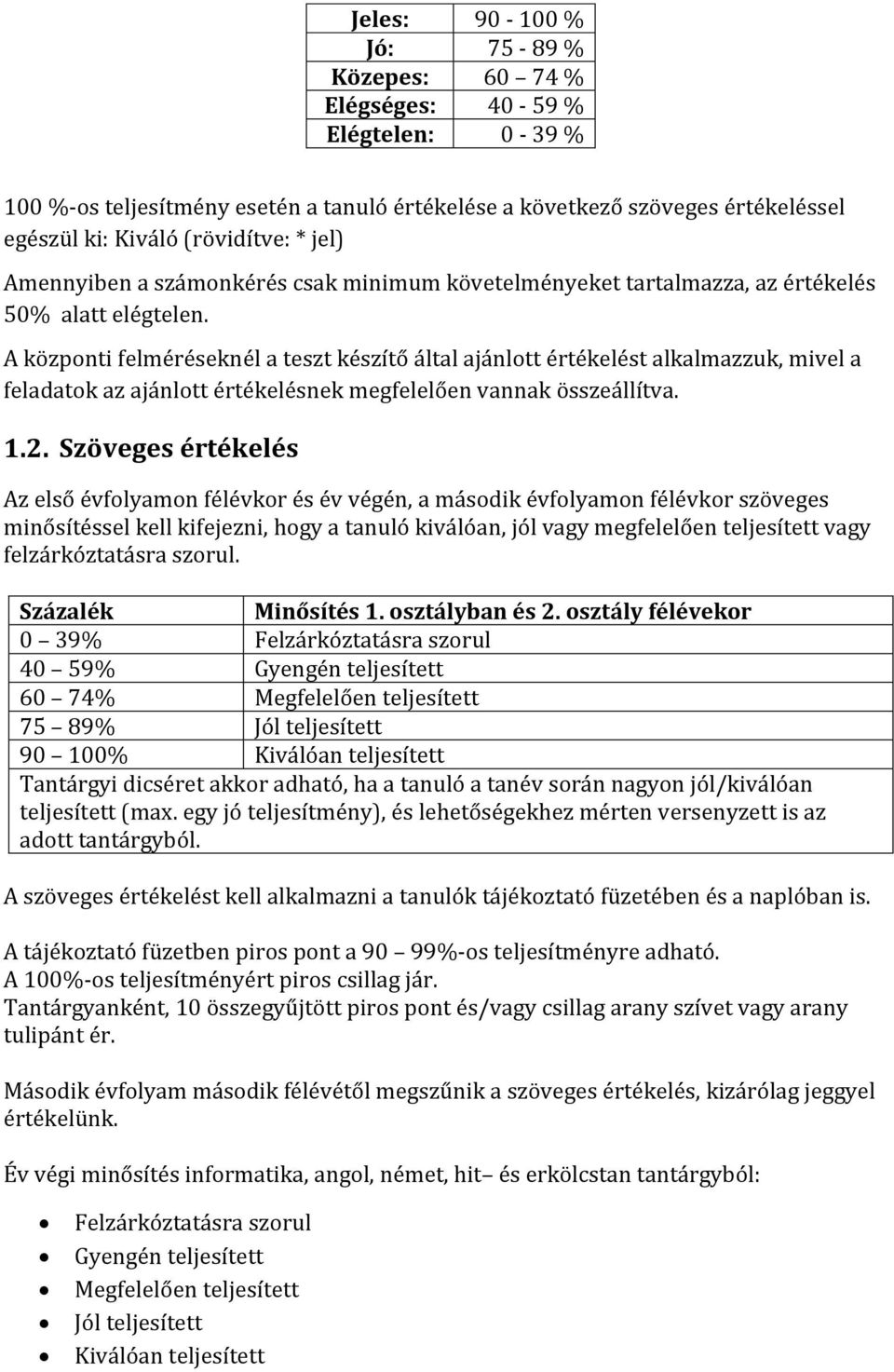 A központi felméréseknél a teszt készítő által ajánlott értékelést alkalmazzuk, mivel a feladatok az ajánlott értékelésnek megfelelően vannak összeállítva. 1.2.