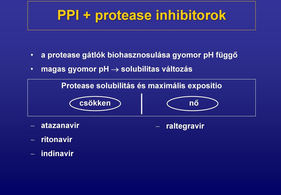 solubilitas változás Protease solubilitás és