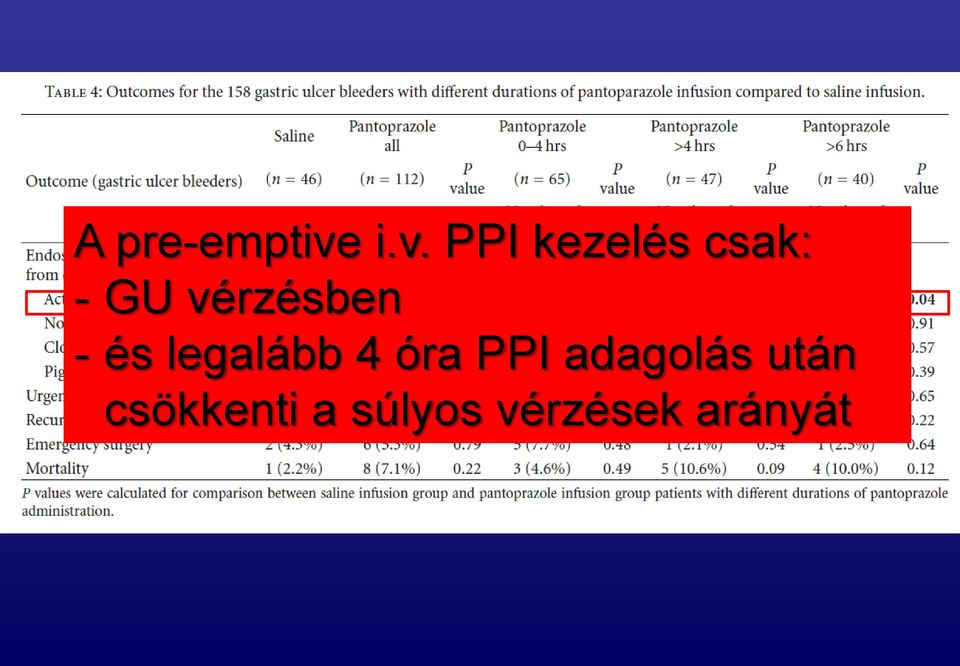 vérzésben - és legalább 4 óra