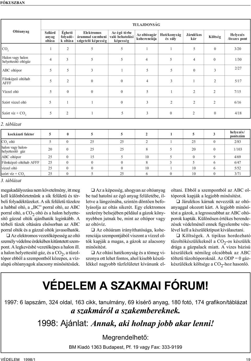 5/17 Vízzel oltó 5 0 0 0 5 1 7/15 Szórt vízzel oltó 5 1 1 0 3 6/16 Szórt víz + CO 5 1 5 3 0 0 4/18. táblázat kockázati faktor 5 0 5 5 1 5 3 3.