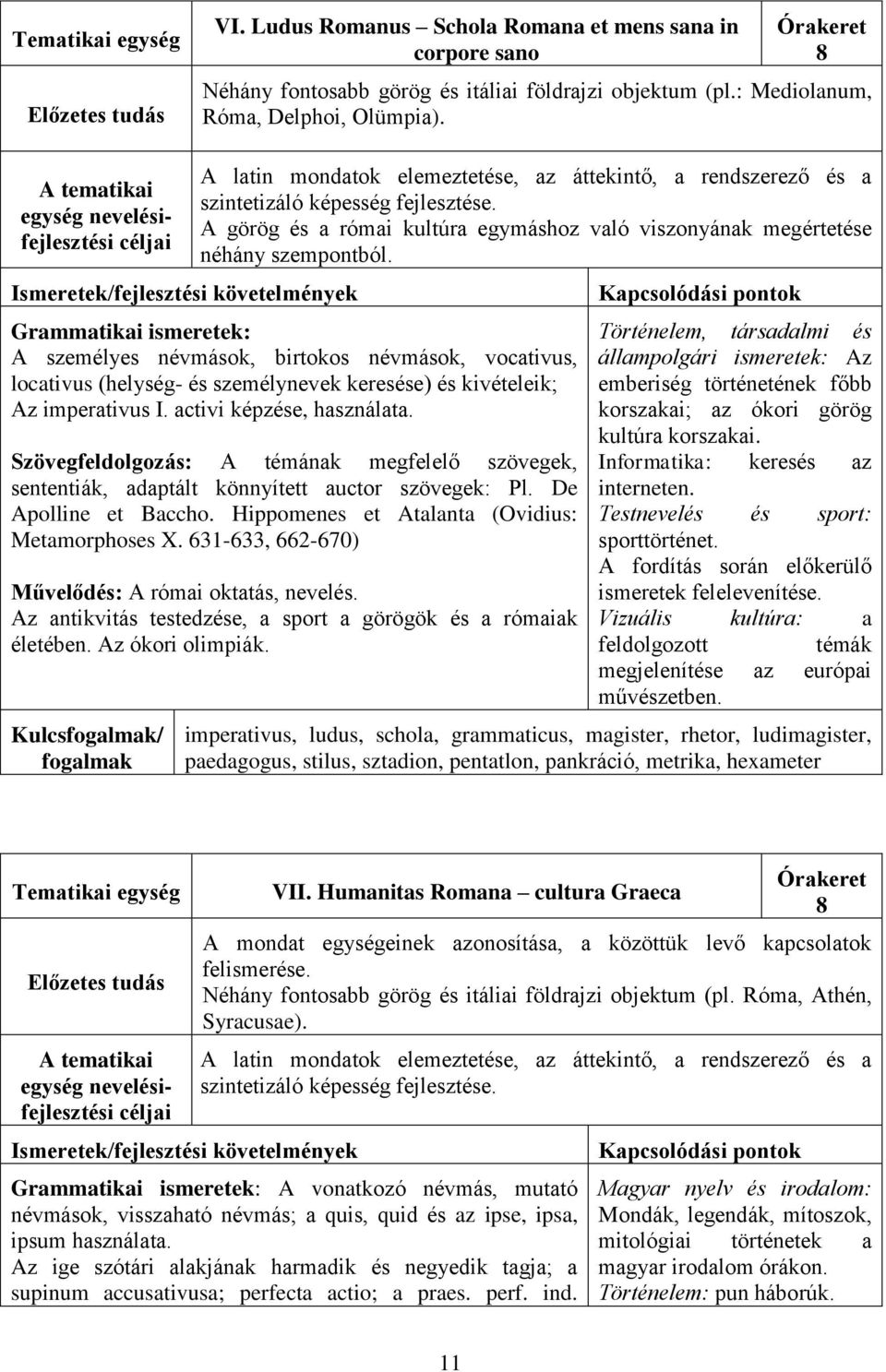 Grammatikai ismeretek: A személyes névmások, birtokos névmások, vocativus, locativus (helység- és személynevek keresése) és kivételeik; Az imperativus I. activi képzése, használata.