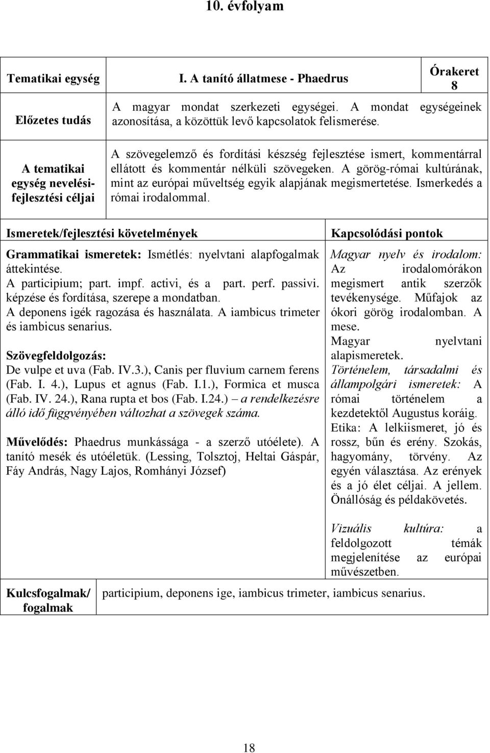 Ismerkedés a római irodalommal. Grammatikai ismeretek: Ismétlés: nyelvtani alap áttekintése. A participium; part. impf. activi, és a part. perf. passivi. képzése és fordítása, szerepe a mondatban.