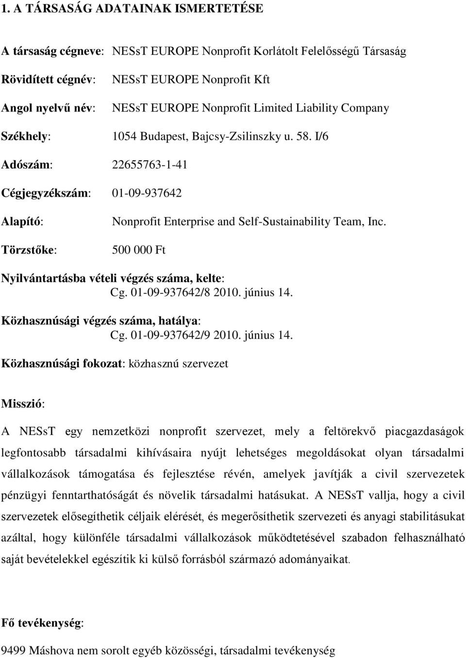 I/6 Adószám: 22655763-1-41 Cégjegyzékszám: 01-09-937642 Alapító: Törzstőke: Nonprofit Enterprise and Self-Sustainability Team, Inc. 500 000 Ft Nyilvántartásba vételi végzés száma, kelte: Cg.