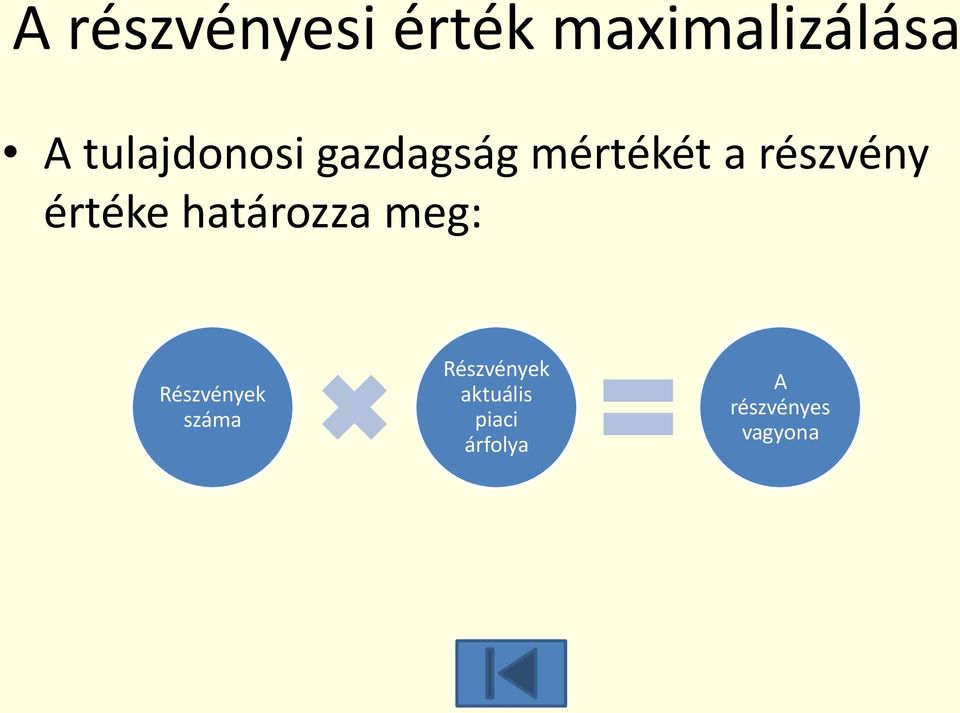 értéke határozza meg: Részvények száma