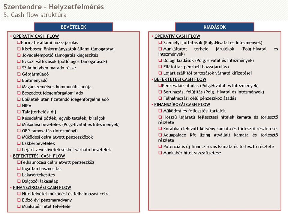 támogatások) SZJA helyben maradó része Gépjárműadó Építményadó Magánszemélyek kommunális adója Beszedett idegenforgalomi adó Épületek után fizetendő idegenforgalmi adó HIPA Talajterhelési díj