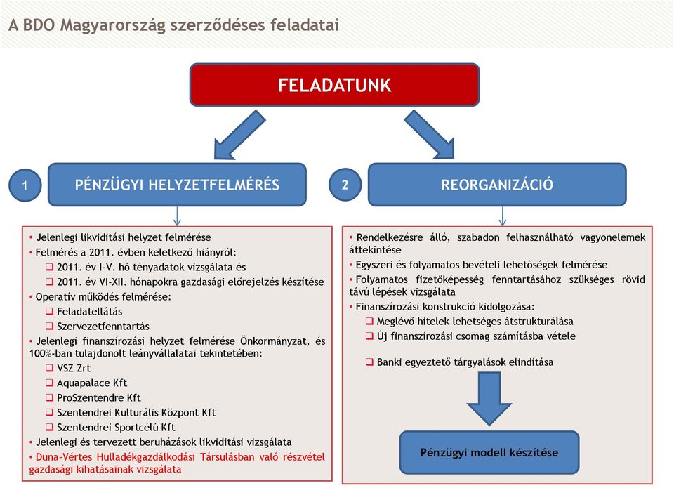 hónapokra gazdasági előrejelzés készítése Operatív működés felmérése: Feladatellátás Szervezetfenntartás Jelenlegi finanszírozási helyzet felmérése Önkormányzat, és 100%-ban tulajdonolt