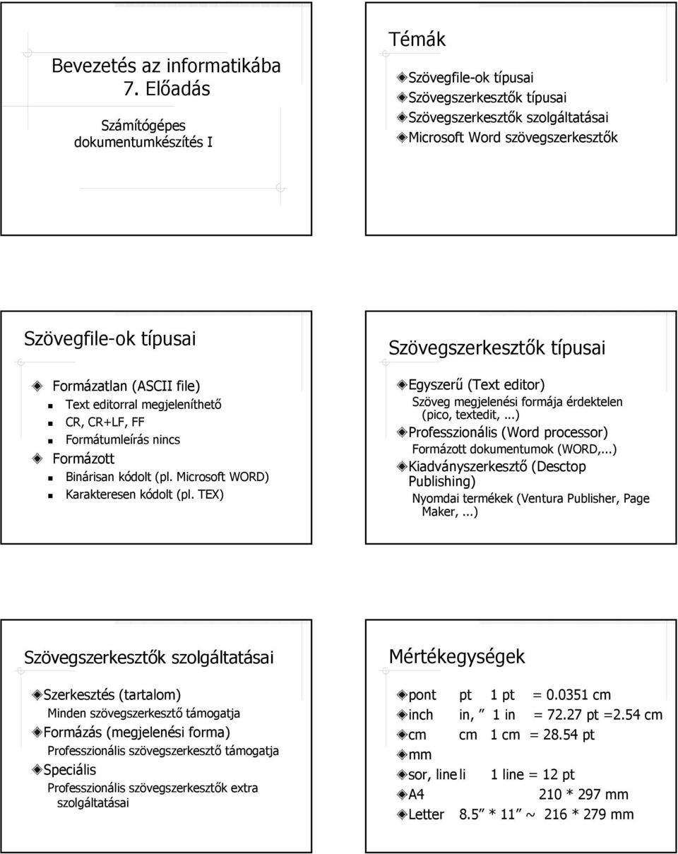 (ASCII file) Text editorral megjeleníthető CR, CR+LF, FF Formátumleírás nincs Formázott Binárisan kódolt (pl. Microsoft WORD) Karakteresen kódolt (pl.