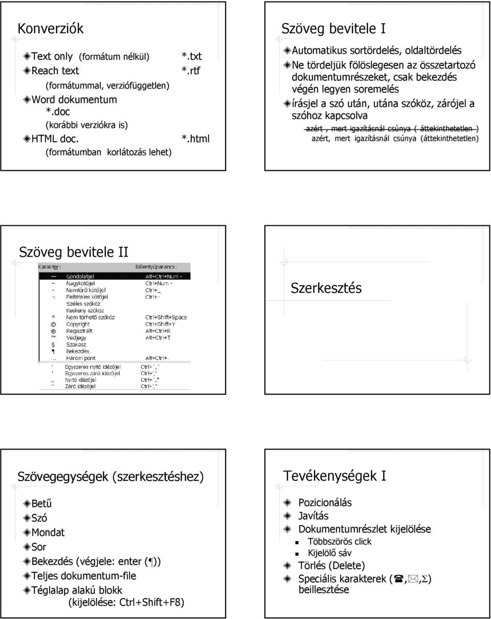 zárójel a szóhoz kapcsolva azért, mert igazításnál csúnya ( áttekinthetetlen ) azért, mert igazításnál csúnya (áttekinthetetlen) Szöveg bevitele II Szerkesztés Szövegegységek (szerkesztéshez) Betű