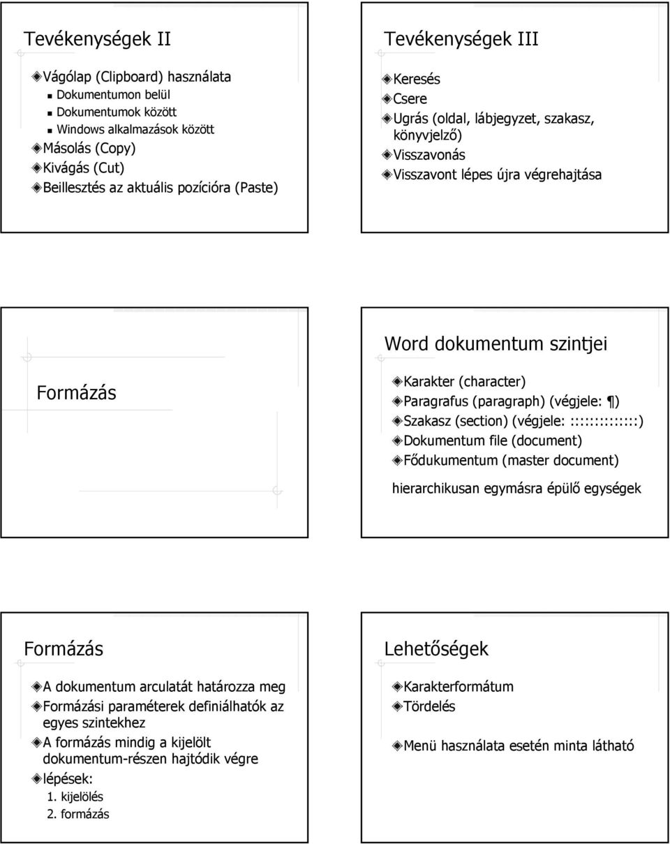 ) Szakasz (section) (végjele: ::::::::::::::) Dokumentum file (document) Fődukumentum (master document) hierarchikusan egymásra épülő egységek Formázás A dokumentum arculatát határozza meg Formázási