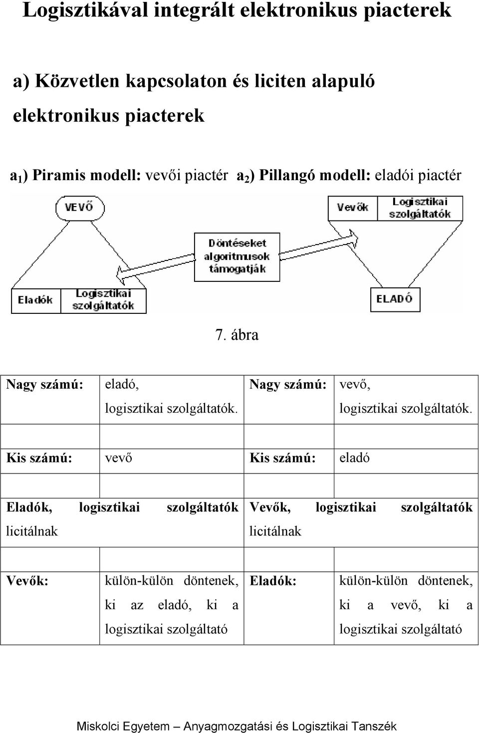 logisztikai szolgáltatók.
