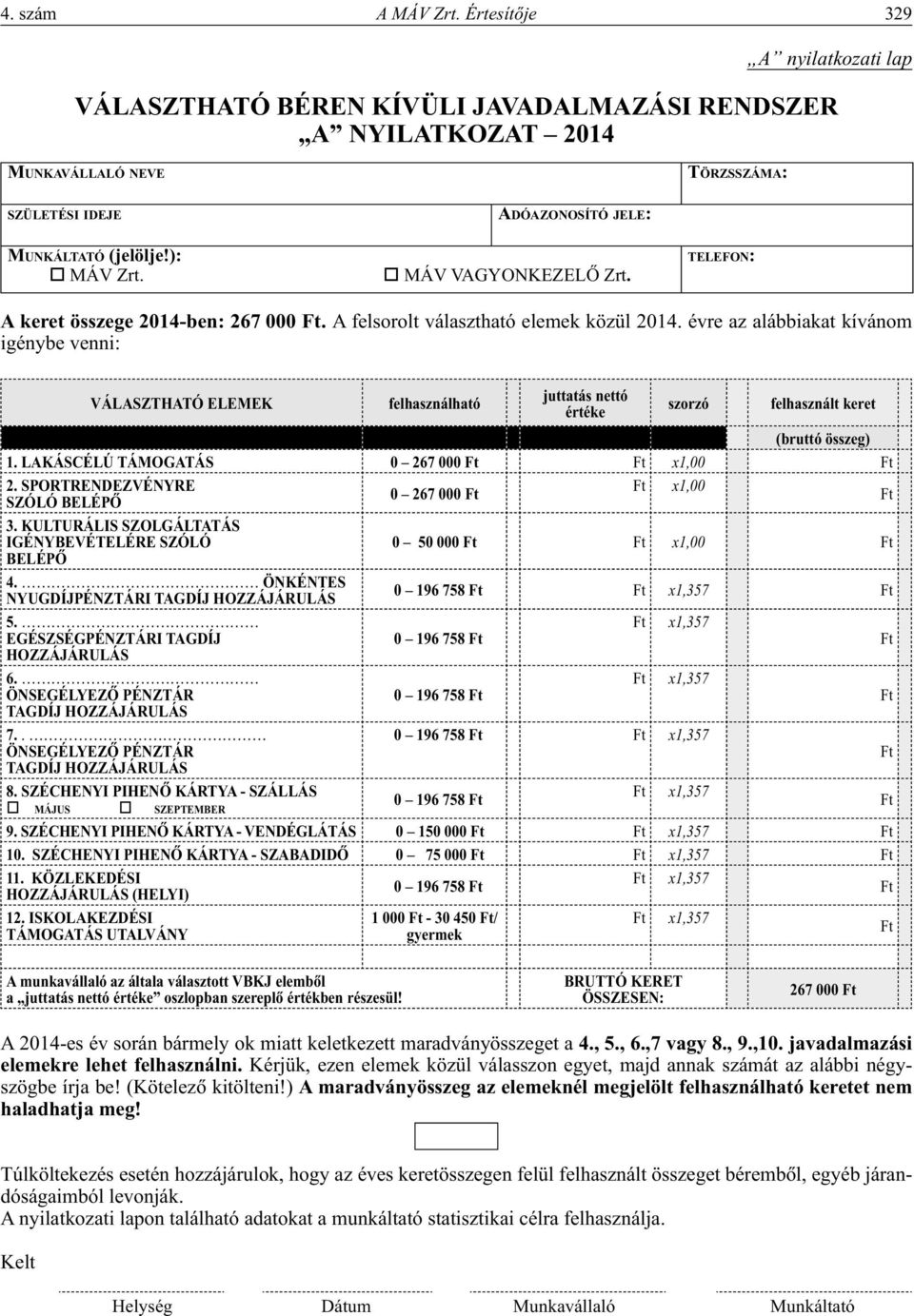 MÁV VAGYONKEZELÔ Zrt. TELEFON: A keret összege 2014-ben: 267 000 Ft. A felsorolt választható elemek közül 2014.
