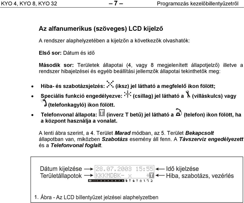 megfelelő ikon fölött; Speciális funkció engedélyezve: (csillag) jel látható a (villáskulcs) vagy (telefonkagyló) ikon fölött.