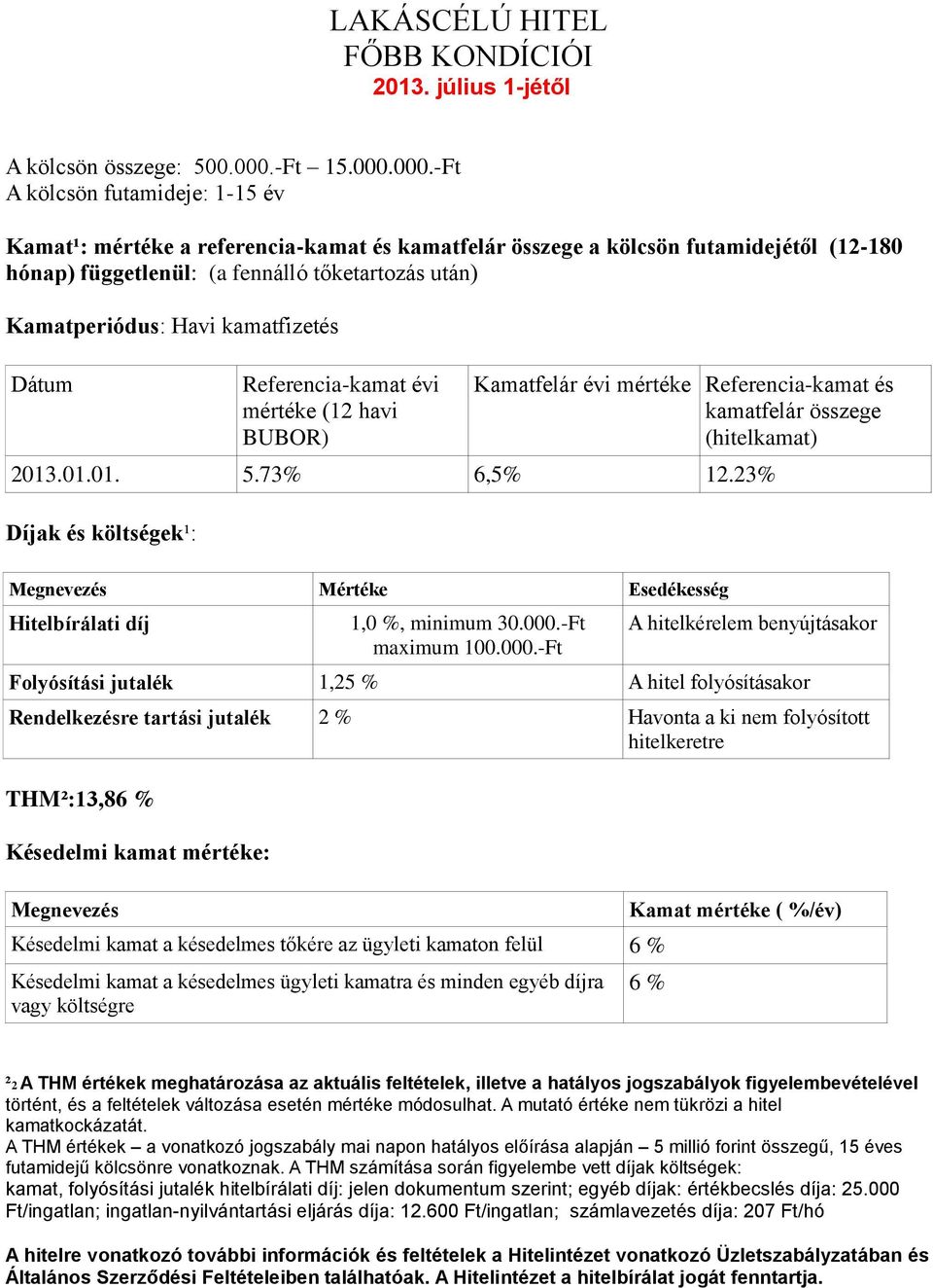 000.-Ft A kölcsön futamideje: 1-15 év Kamat¹: mértéke a referencia-kamat és kamatfelár összege a kölcsön futamidejétől (12-180 hónap) függetlenül: (a fennálló tőketartozás után) Kamatperiódus: Havi