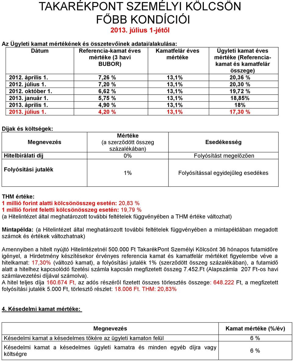 kamatfelár összege) 2012. április 1. 7,26 % 13,1% 20,36 % 2012. július 1. 7,20 % 13,1% 20,30 % 2012. október 1. 6,62 % 13,1% 19,72 % 2013. január 1. 5,75 % 13,1% 18,85% 2013. április 1. 4,90 % 13,1% 18% 2013.