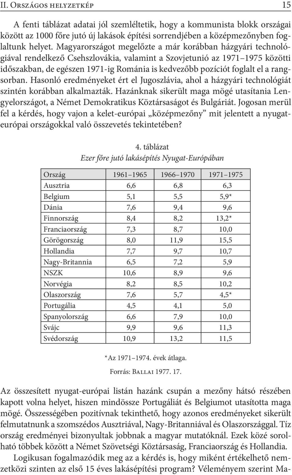 foglalt el a rangsorban. Hasonló eredményeket ért el Jugoszlávia, ahol a házgyári technológiát szintén korábban alkalmazták.