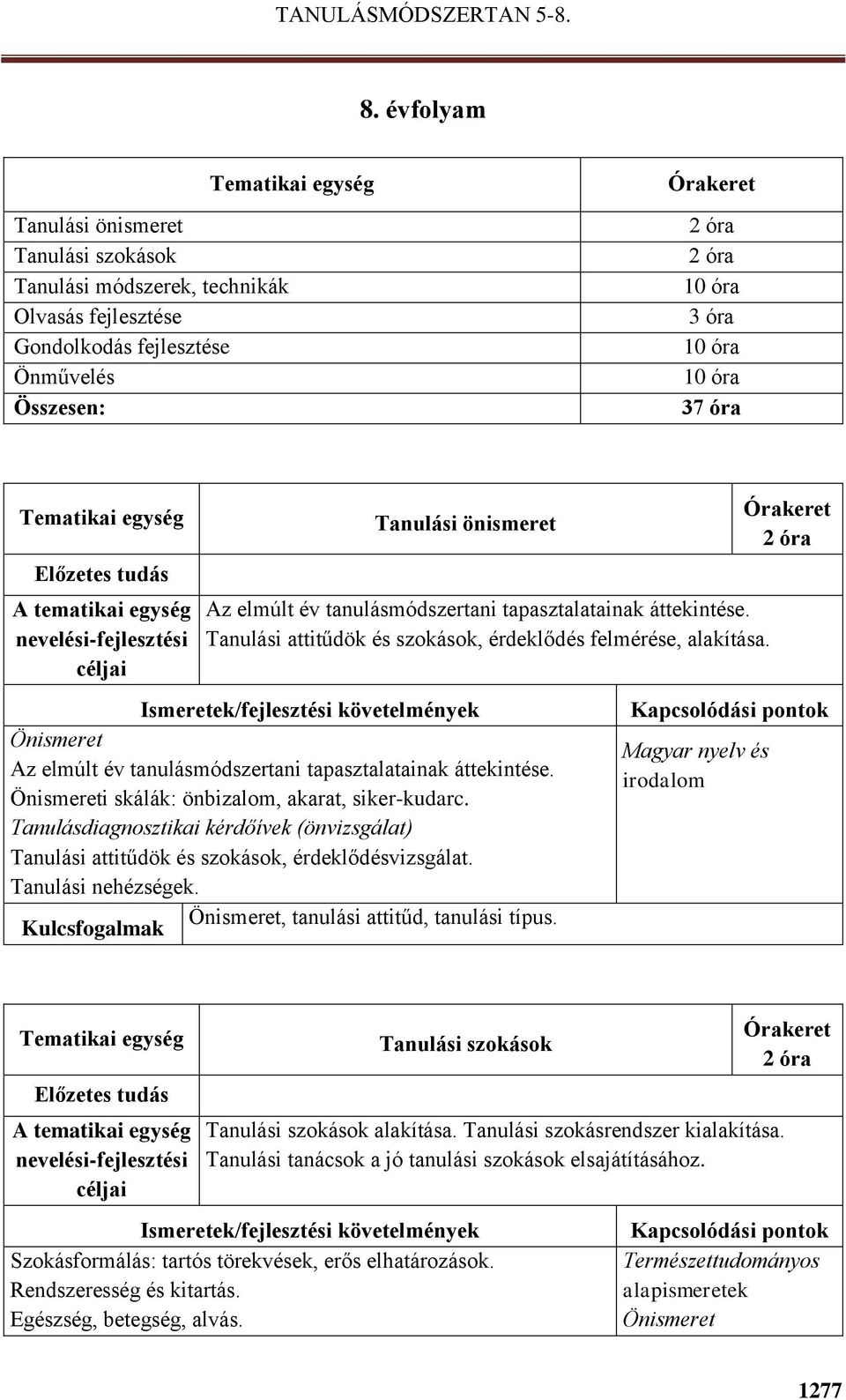 Önismereti skálák: önbizalom, akarat, siker-kudarc. Tanulásdiagnosztikai kérdőívek (önvizsgálat) Tanulási attitűdök és szokások, érdeklődésvizsgálat. Tanulási nehézségek.