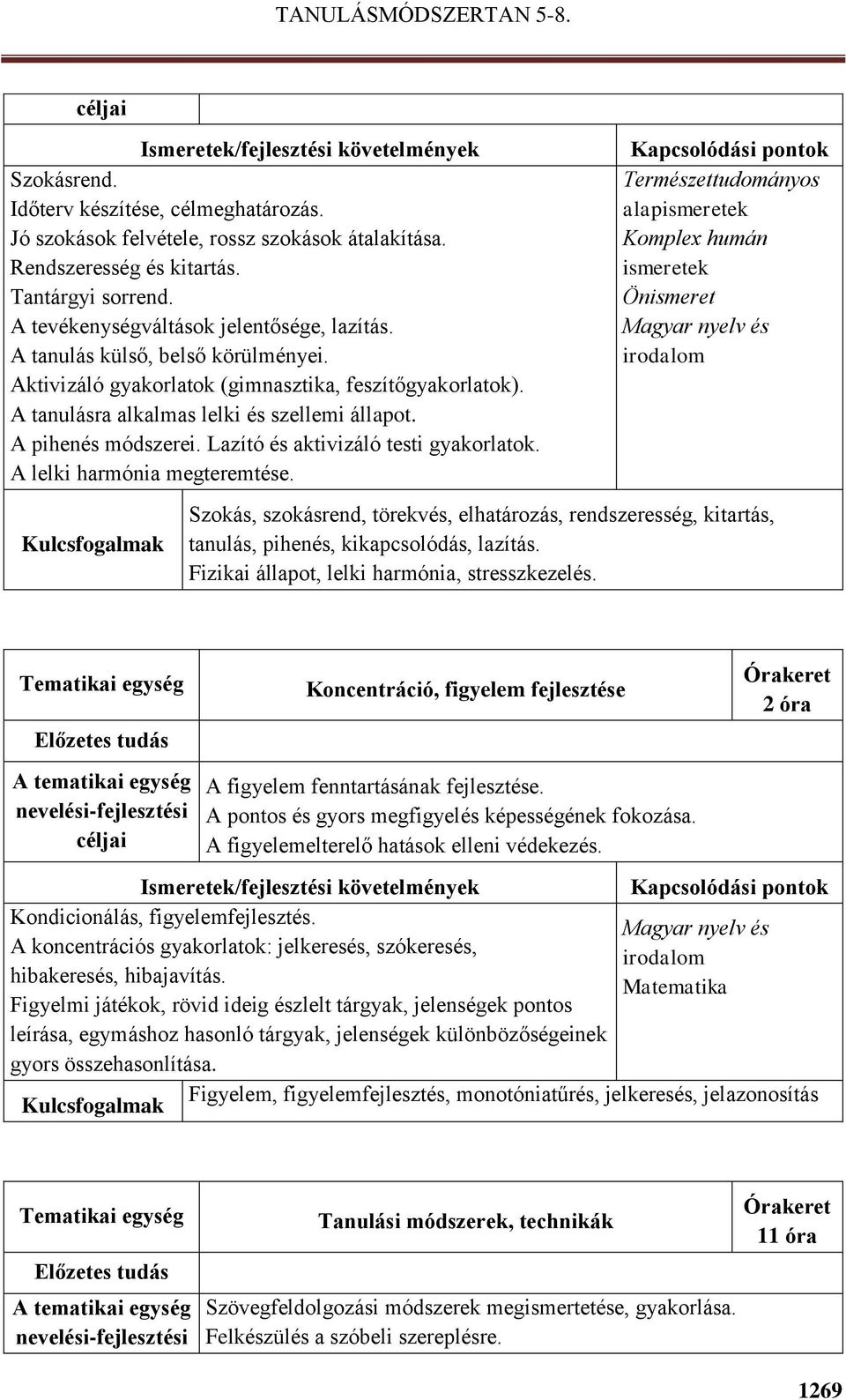 Lazító és aktivizáló testi gyakorlatok. A lelki harmónia megteremtése.