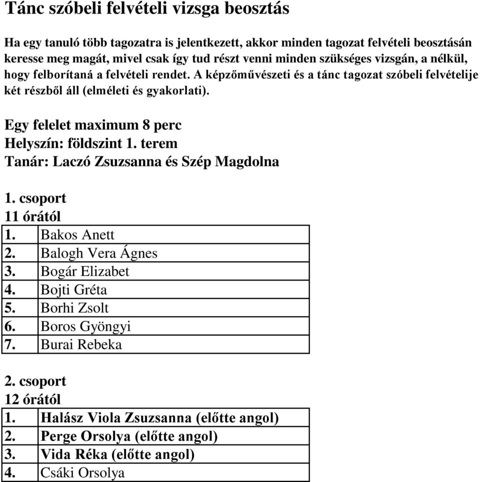 Bogár Elizabet 4. Bojti Gréta 5. Borhi Zsolt 6. Boros Gyöngyi 7. Burai Rebeka 1.