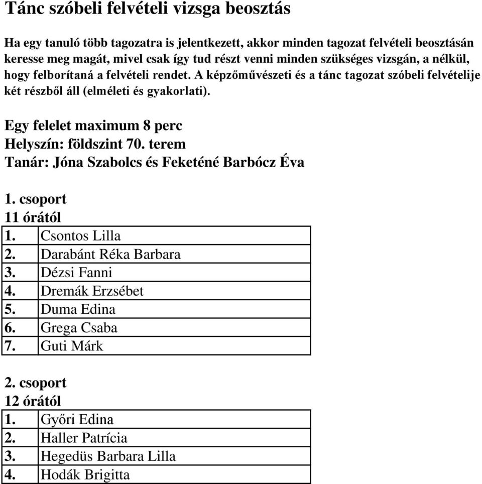 Darabánt Réka Barbara 3. Dézsi Fanni 4. Dremák Erzsébet 5. Duma Edina 6.