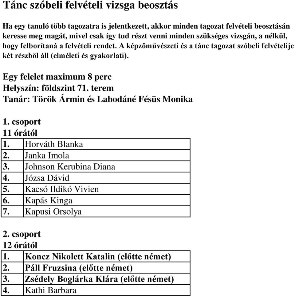 Johnson Kerubina Diana 4. Józsa Dávid 5. Kacsó Ildikó Vivien 6. Kapás Kinga 7. Kapusi Orsolya 1.