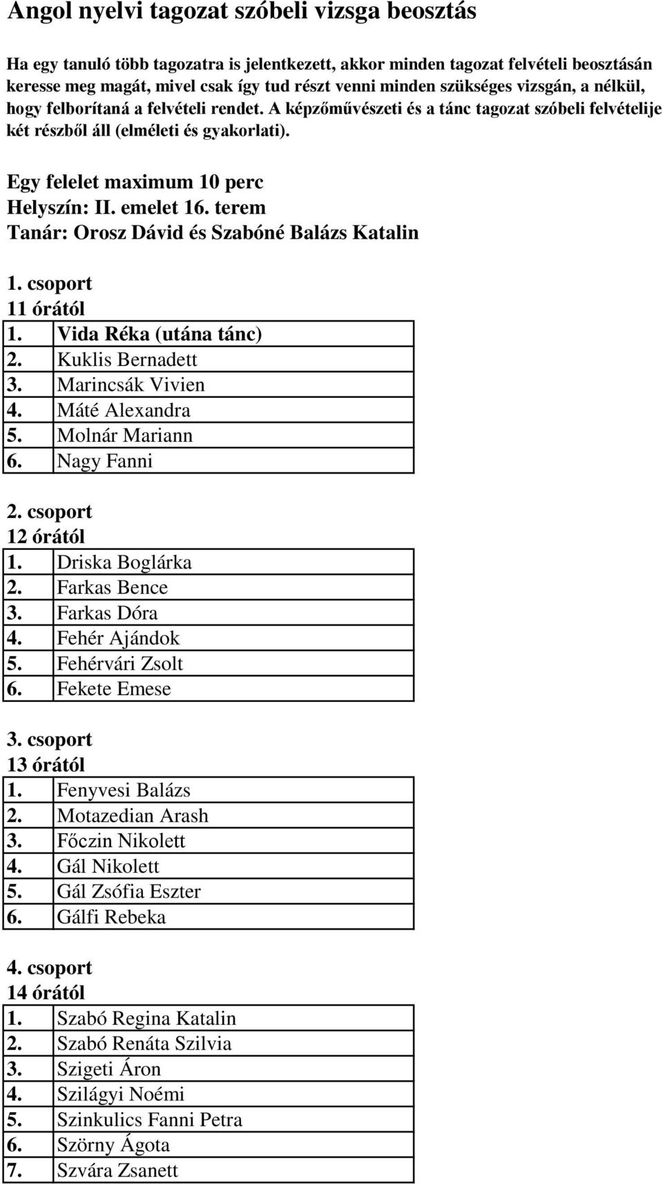 Fehérvári Zsolt 6. Fekete Emese 3. csoport 13 órától 1. Fenyvesi Balázs 2. Motazedian Arash 3. Főczin Nikolett 4. Gál Nikolett 5. Gál Zsófia Eszter 6.