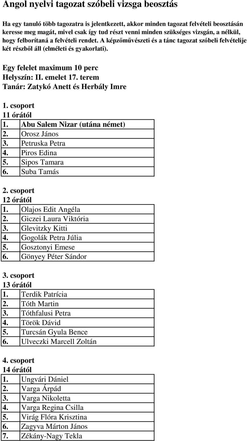 Gosztonyi Emese 6. Gönyey Péter Sándor 3. csoport 13 órától 1. Terdik Patrícia 2. Tóth Martin 3. Tóthfalusi Petra 4. Török Dávid 5. Turcsán Gyula Bence 6.