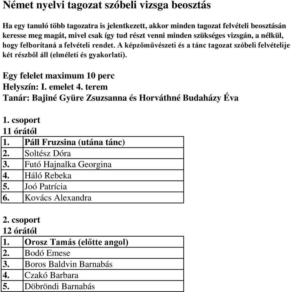 Páll Fruzsina (utána tánc) 2. Soltész Dóra 3. Futó Hajnalka Georgina 4. Háló Rebeka 5.