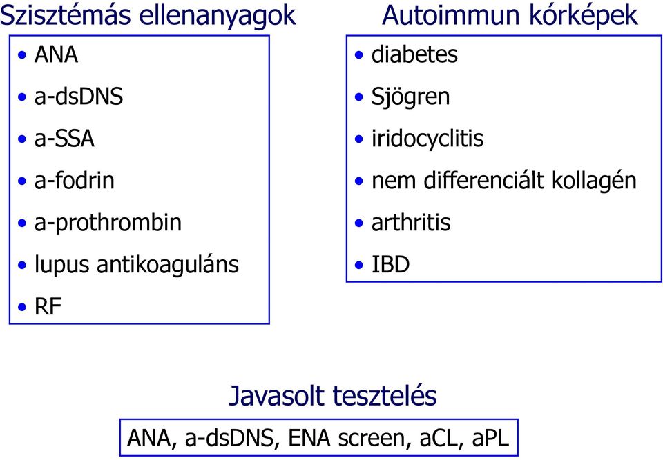 diabetes Sjögren iridocyclitis nem differenciált enciált