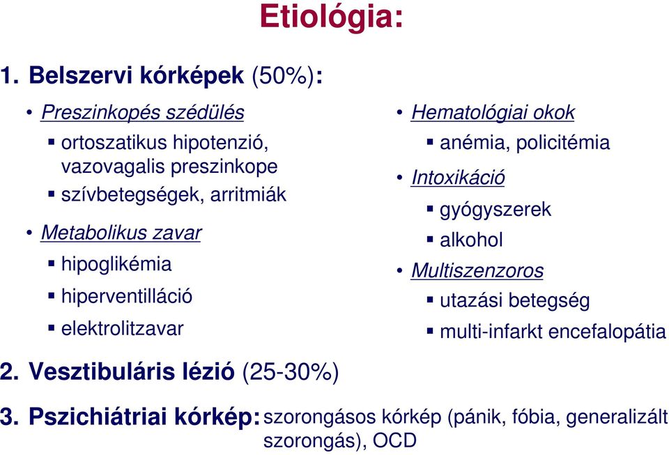 anémia, policitémia Intoxikáció gyógyszerek alkohol Multiszenzoros utazási betegség multi-infarkt encefalopátia