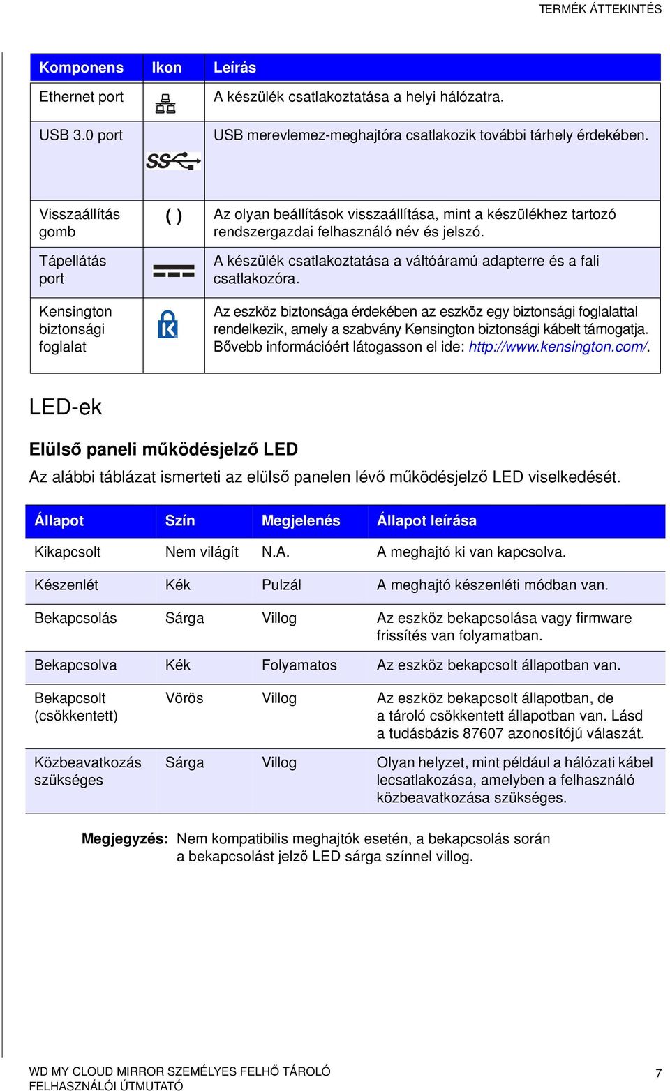 A készülék csatlakoztatása a váltóáramú adapterre és a fali csatlakozóra.