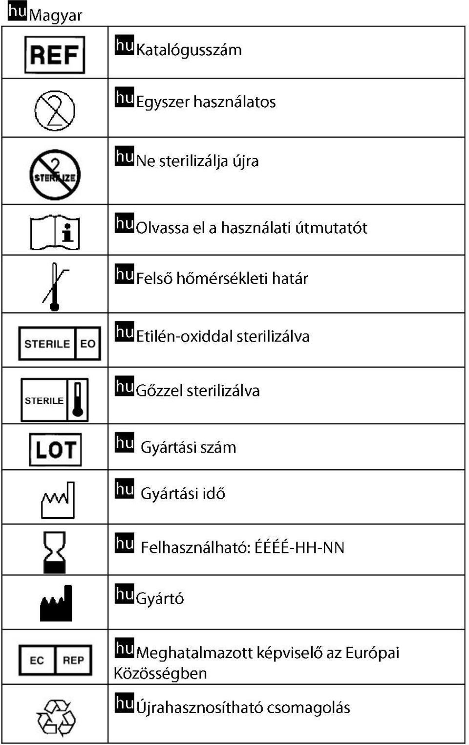 a pénisz méretének értéke a nők számára merevedési vérrel