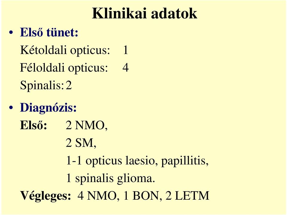 Diagnózis: Első: 2 NMO, 2 SM, 1-1 opticus