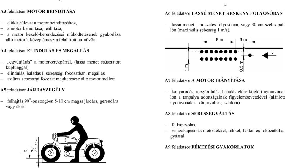 A4 feladatsor ELINDULÁS ÉS MEGÁLLÁS együttjárás a motorkerékpárral, (lassú menet csúsztatott kuplunggal), elindulás, haladás I.